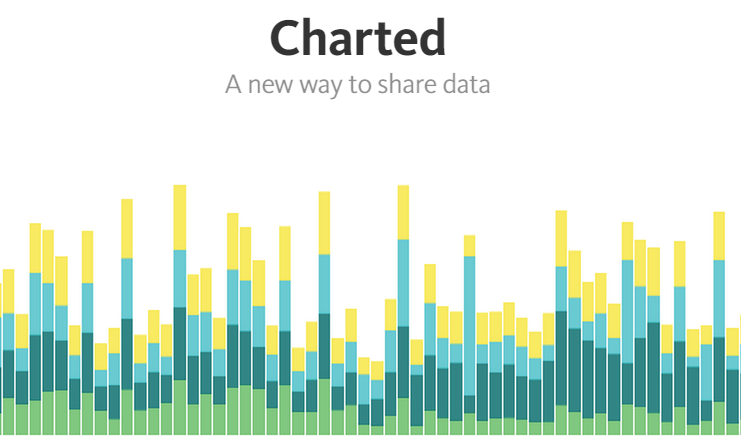 Charted Data Visualization