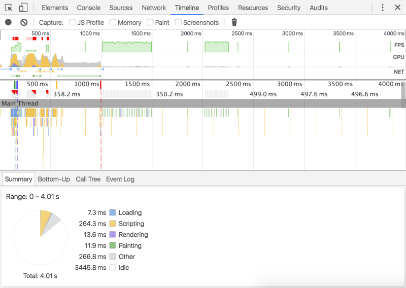 Chrome Timeline Tool screenshot
